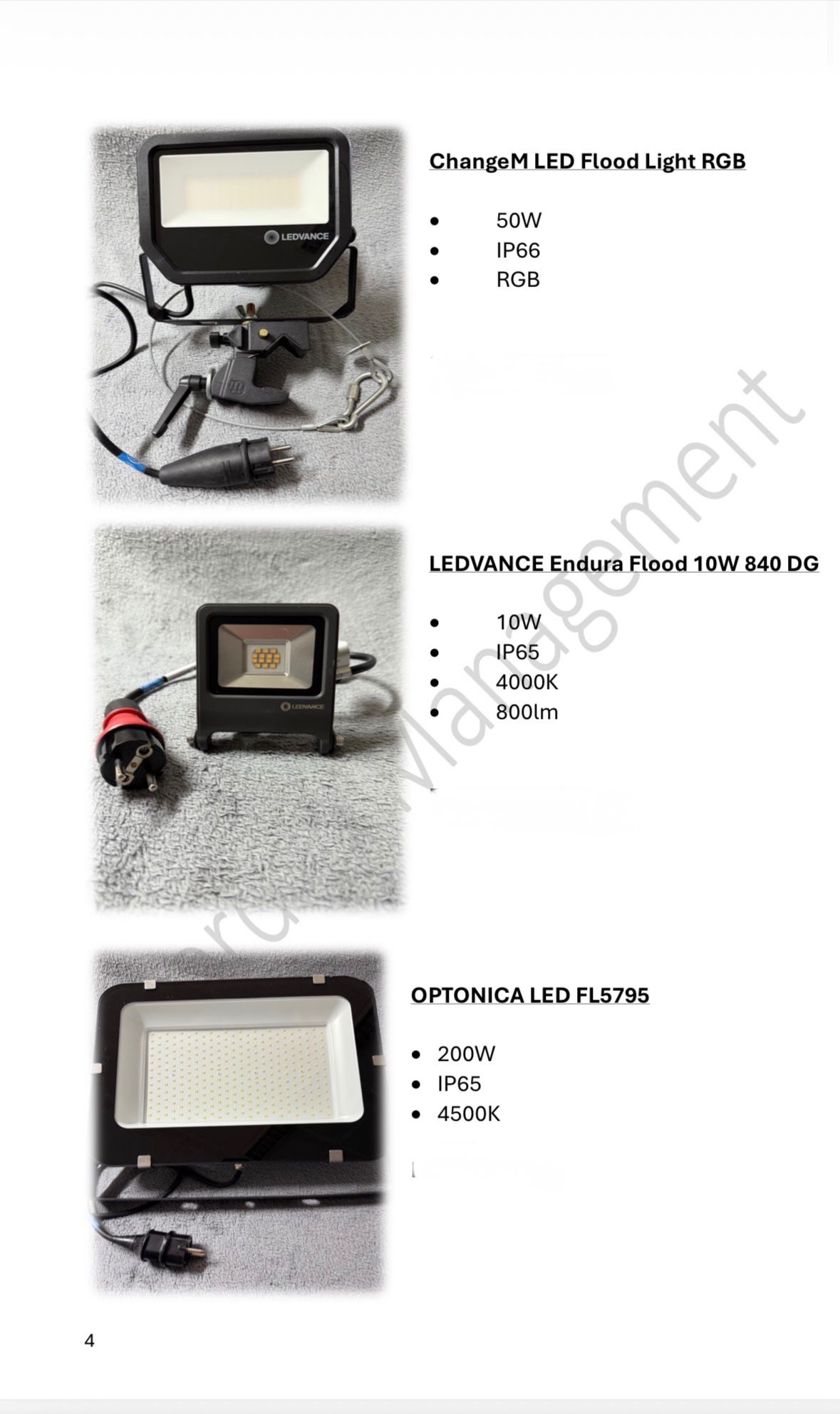 ChangeM LED Flood Light RGB